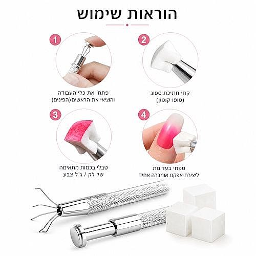 ���� ������ OMBRE KIT